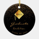 Search for confetti christmas tree decorations Graduate