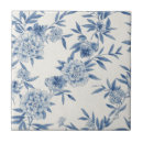 Search for toile tiles Watercolor