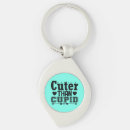 Search for cupid key rings Happy