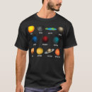 Search for planet earth tshirts Science