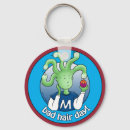 Search for medusa key rings Gorgon