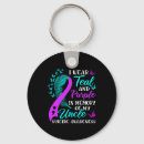 Search for bipolar disorder key rings Ocd