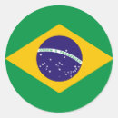 Search for e mails labels Brasil