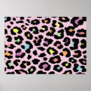 Search for leopard design posters Pattern