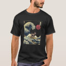 Search for sus clothing Japanese
