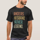 Search for anders tshirts Retro