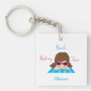 Search for resting key rings Beach