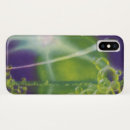 Search for science iphone cases Future