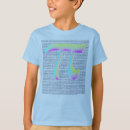 Search for pi day kids tshirts Geek