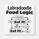 Search for labradoodles magnets Mum