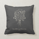 Search for line drawing cushions Botanical