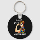 Search for unbreakable key rings Mum