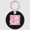 Search for milk carton key rings Shake