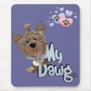 Search for yorkies mousepads Computer