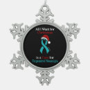 Search for all i want for christmas tree decorations Cure