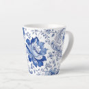 Search for delft mugs Dutch