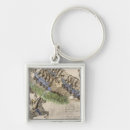 Search for amos key rings Bad