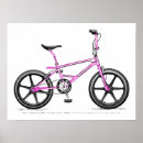 Search for bmx art Cycling