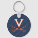 Search for hoo key rings Cavman