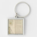 Search for oceania key rings Col