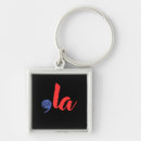 Search for las square key rings Usa