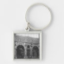 Search for pavilion key rings 1889