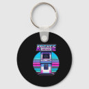 Search for old coin key rings Fantasy