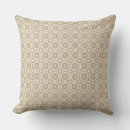 Search for ramadan cushions Eid