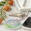 Search for labyrinth key rings Symbol