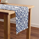 Search for spanish table runners Portuguese