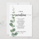 Search for 17 table wedding seating charts Bride