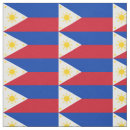 Search for filipino crafts party Pinoy