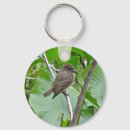Search for water lily rounded key rings Nature