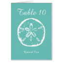 Search for beach table cards Number