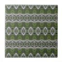 Search for outdoor tiles Black