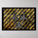 Search for biohazard symbol posters Danger