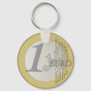 Search for coin key rings Euro