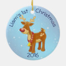 Search for rudolph christmas tree decorations Rudolph red nosed reindeer