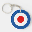 Search for mods key rings Raf