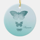 Search for namaste christmas tree decorations Zen