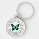 Search for religi key rings Butterfly