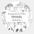 Search for watercolor design stickers Minimalist