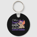 Search for alzheimers key rings Awareness