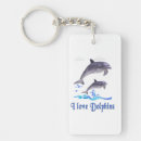 Search for item key rings Funny
