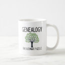 Search for heritage mugs Genealogy