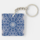 Search for kaleidoscopes key rings Decorative