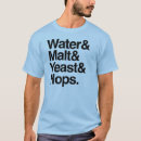 Search for lager clothing Brew