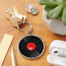 Search for nostalgia rounded key rings Retro