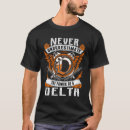 Search for delta tshirts Never underestimate
