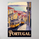 Search for lisbon posters Portugal souvenir